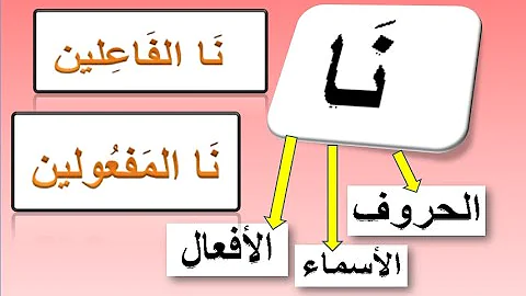 فهم الفرق بين الفاعل والمفعول به: دليل مبسط للغة العربية