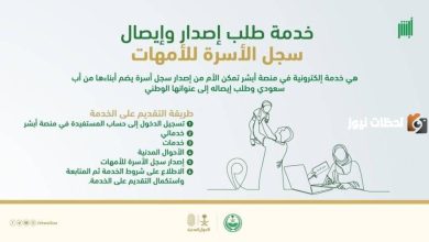 كيفية استخراج سجل الأسرة للأمهات عبر منصة أبشر: خطوات وشروط 1447