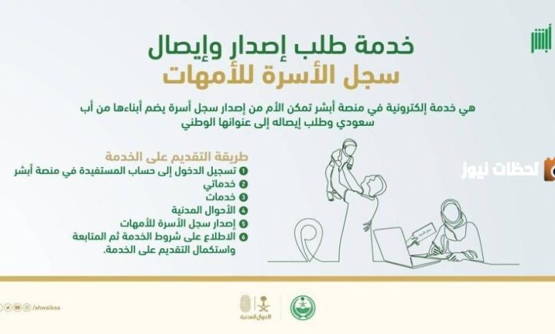 كيفية استخراج سجل الأسرة للأمهات عبر منصة أبشر: خطوات وشروط 1447