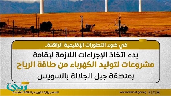 إنفوجراف مجلس الوزراء: الجلالة تتحول إلى مركز واعد لتوليد الكهرباء من الرياح